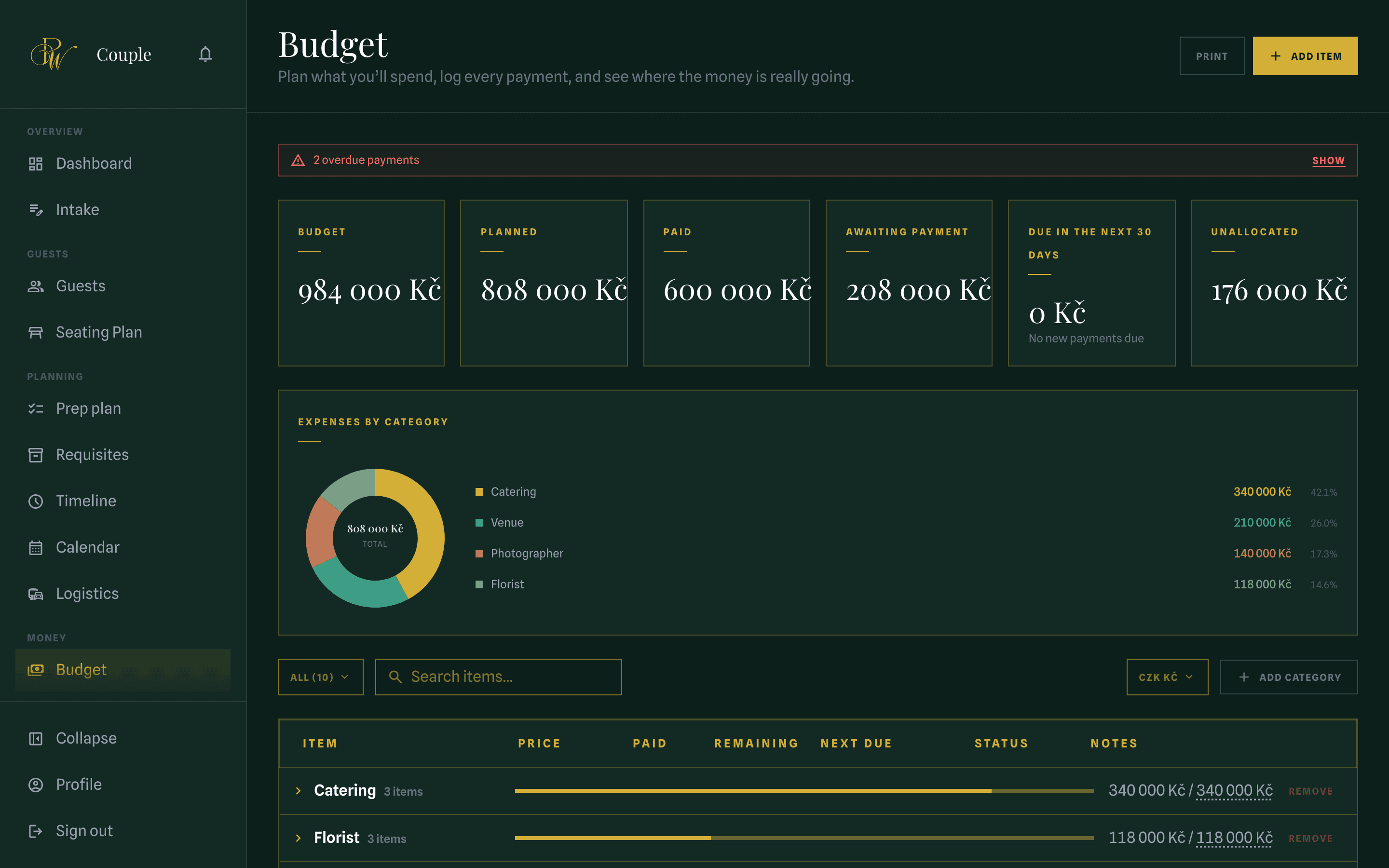 The budget page, with category totals, a paid-versus-planned bar and an overdue payment warning